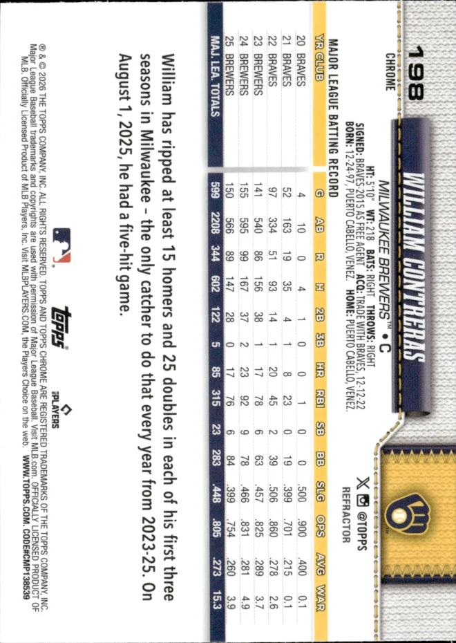 William Contreras card back