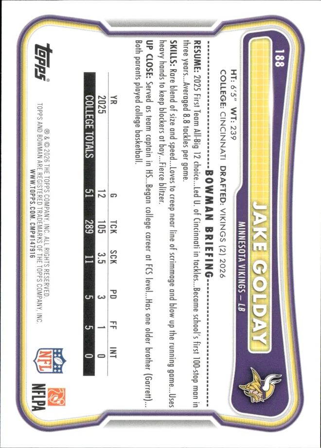 Jake Golday card back