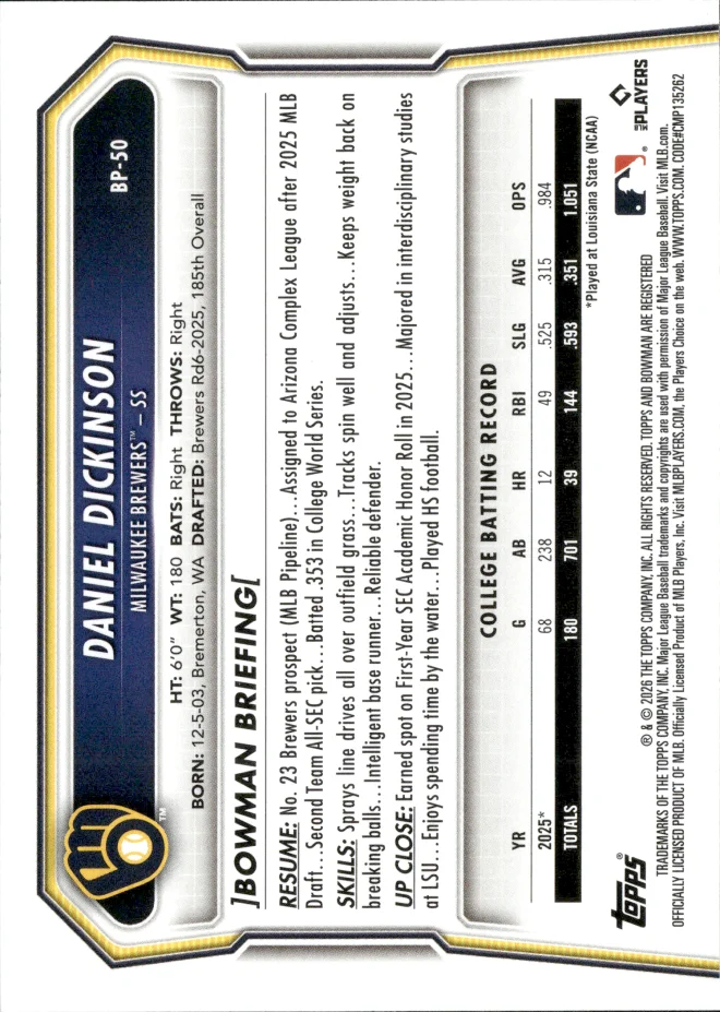 Daniel Dickinson card back