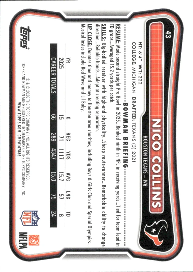 Nico Collins card back
