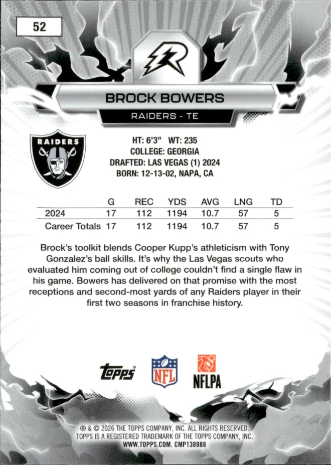 Brock Bowers card back