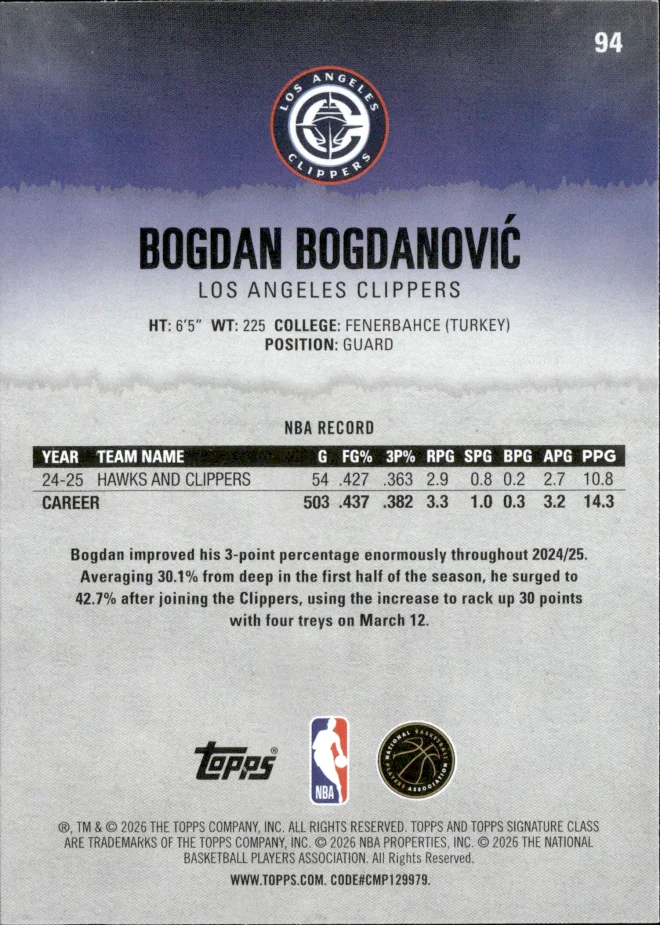 Bogdan Bogdanović card back