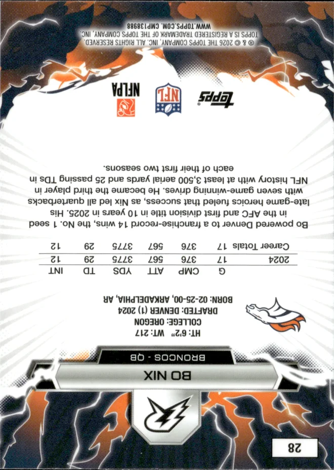 Bo Nix card back