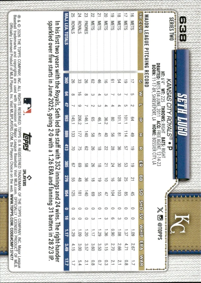 Seth Lugo card back