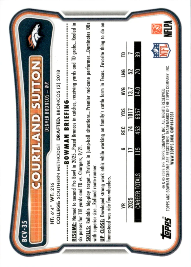Courtland Sutton card back