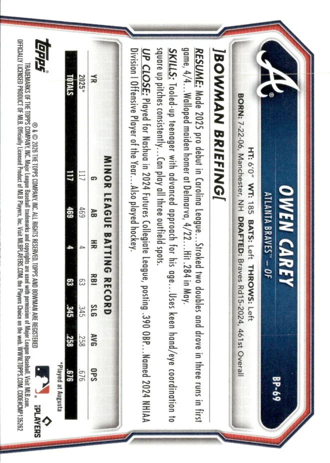 Owen Carey card back