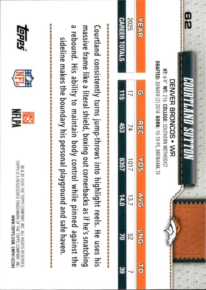 Courtland Sutton card back