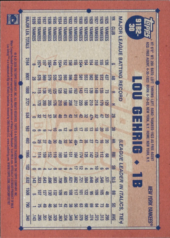 Lou Gehrig card back