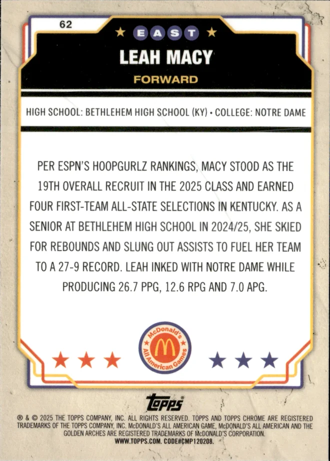 Leah Macy card back