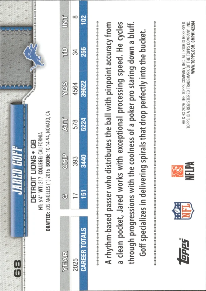 Jared Goff card back