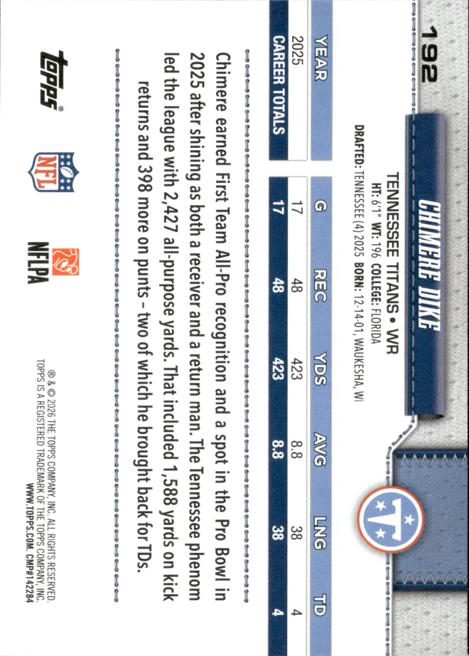 Chimere Dike card back