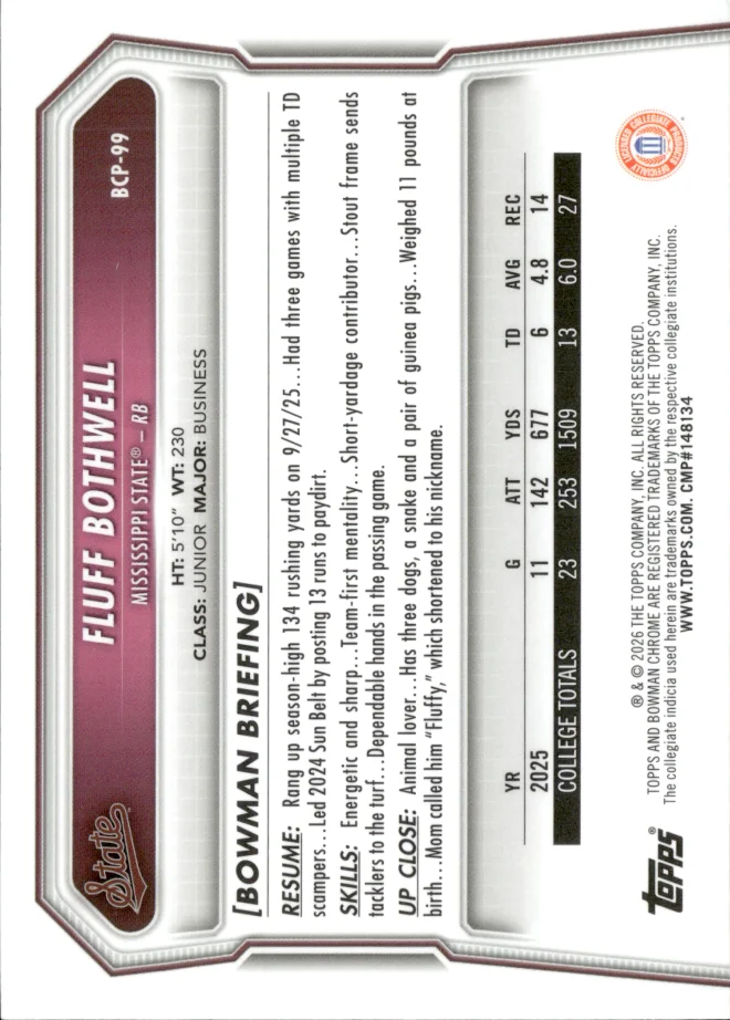 Fluff Bothwell card back