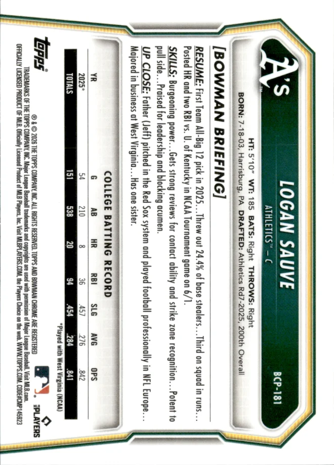 Logan Sauve card back