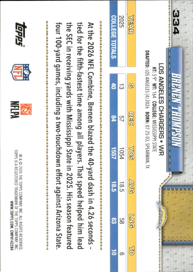 Brenen Thompson card back