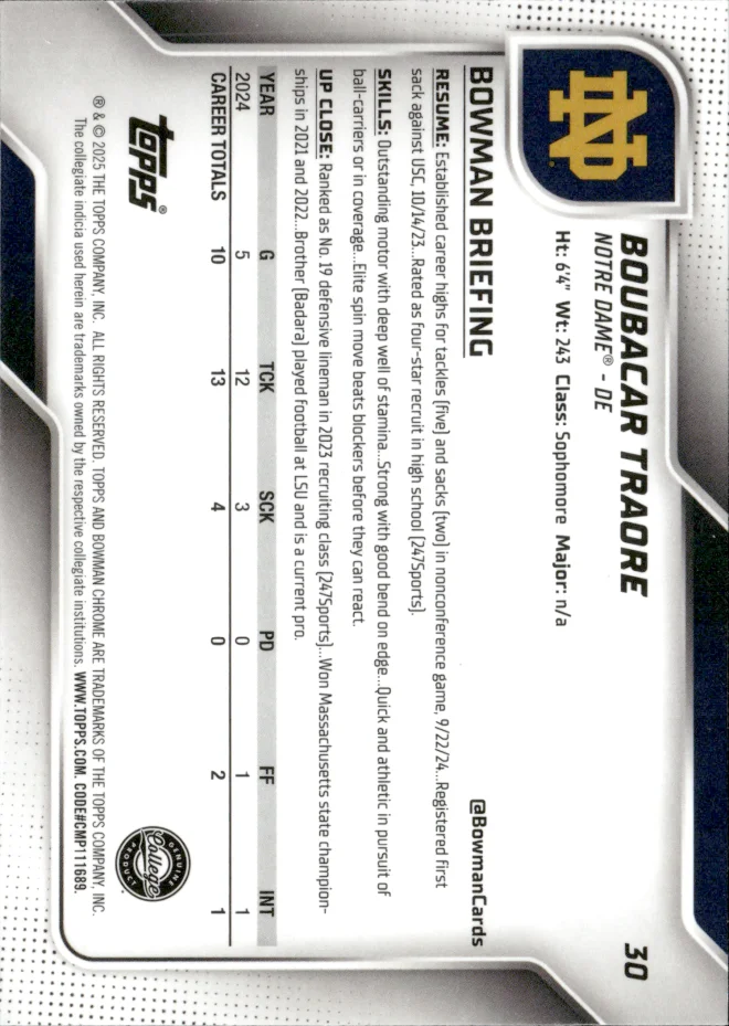 Boubacar Traore card back