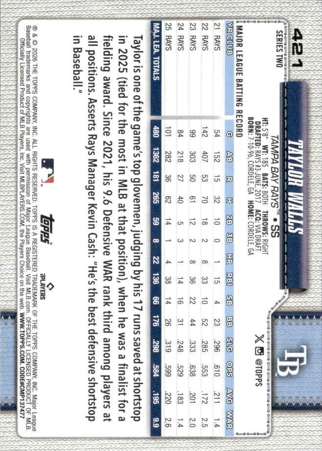 Taylor Walls card back
