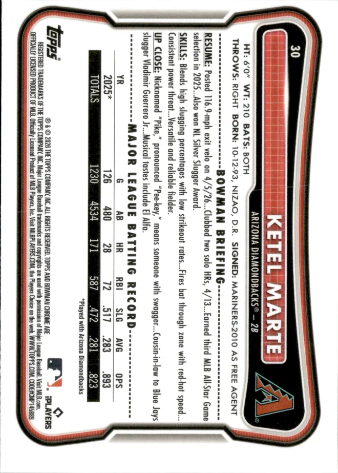 Ketel Marte card back