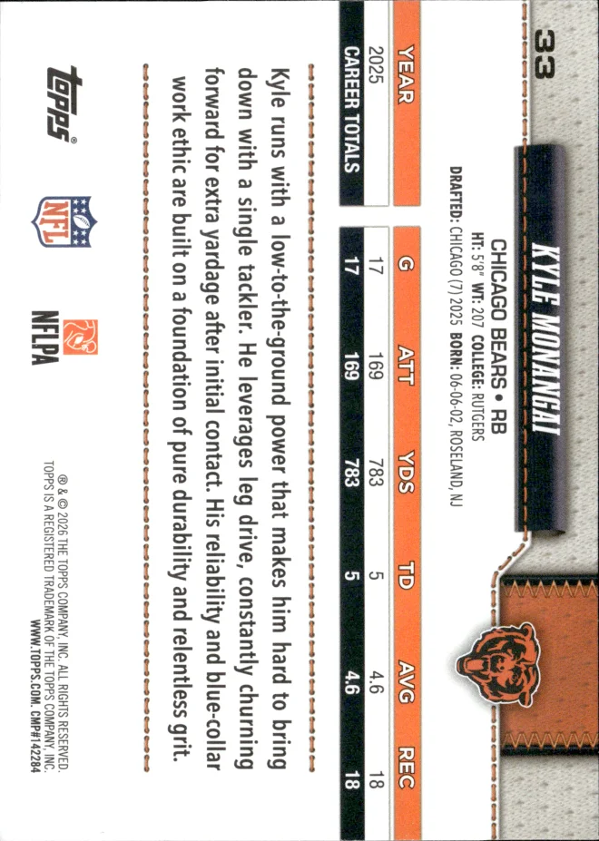 Kyle Monangai card back