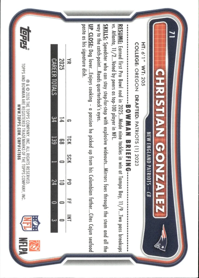 Christian Gonzalez card back