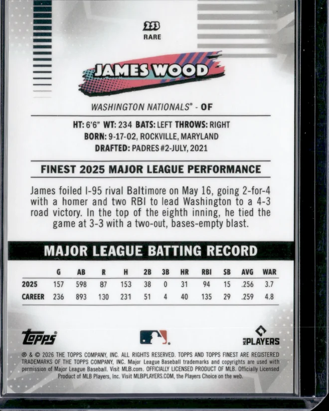 James Wood card back