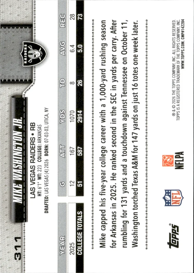 Mike Washington Jr. card back