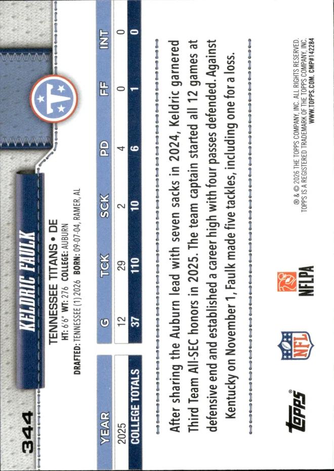 Keldric Faulk card back