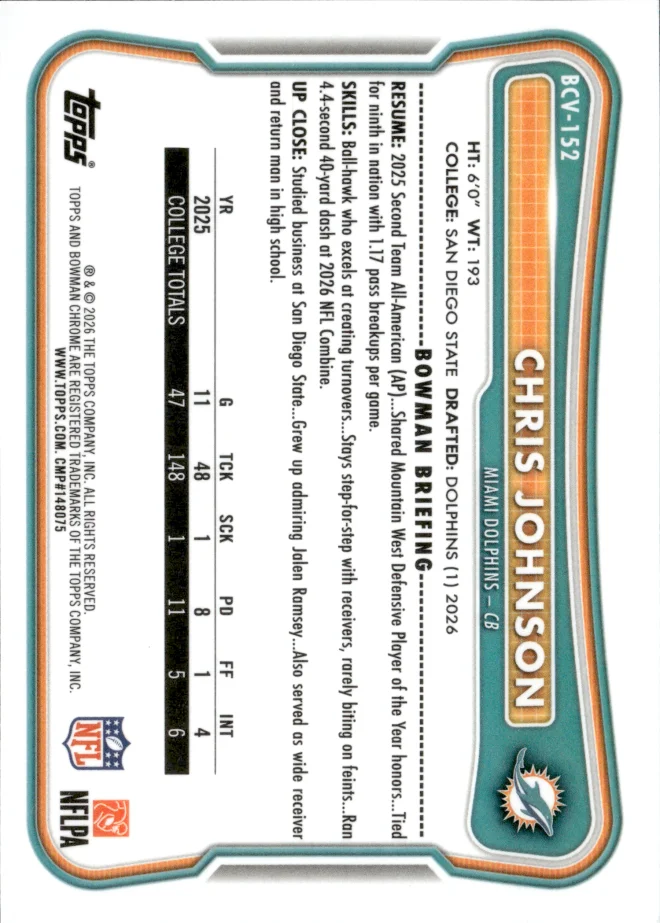 Chris Johnson card back