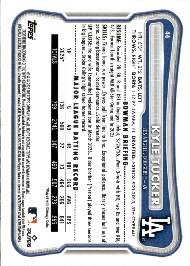 Kyle Tucker card back