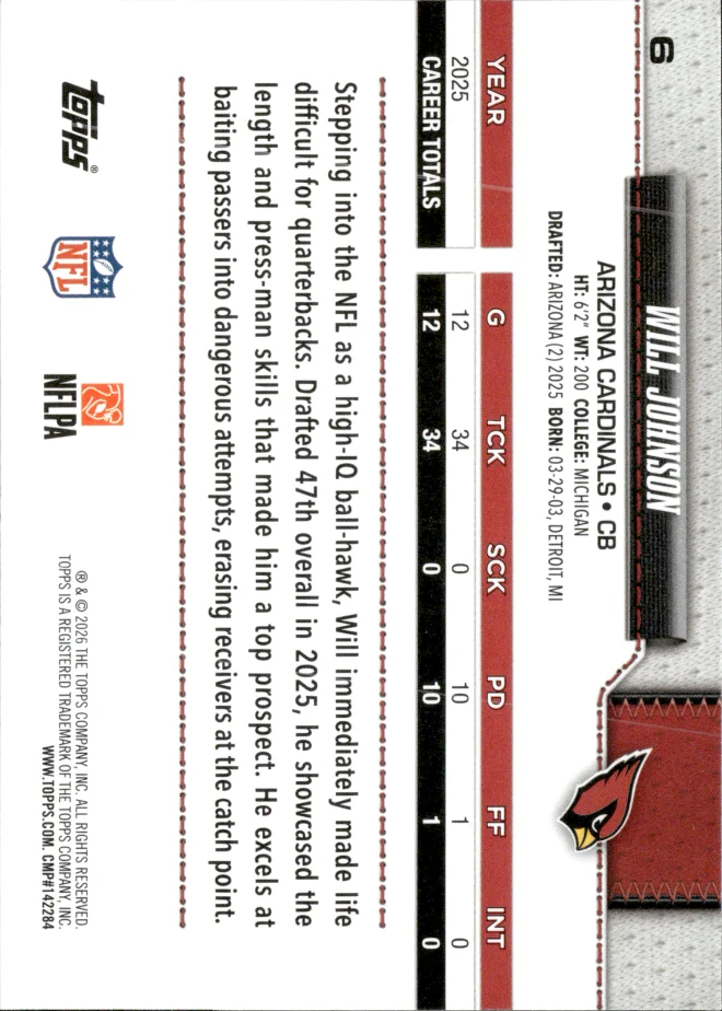 Will Johnson card back