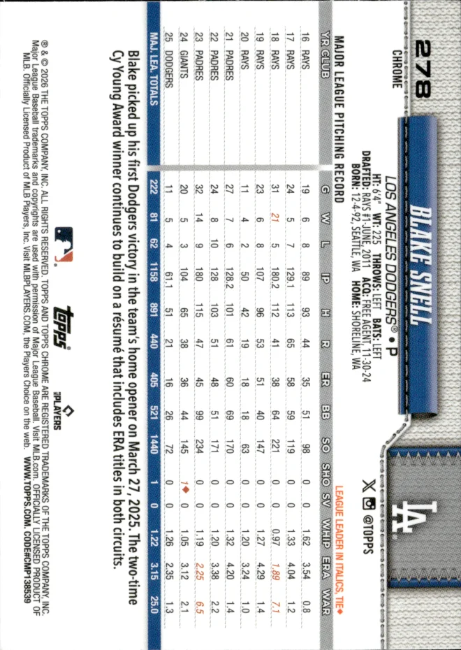 Blake Snell card back