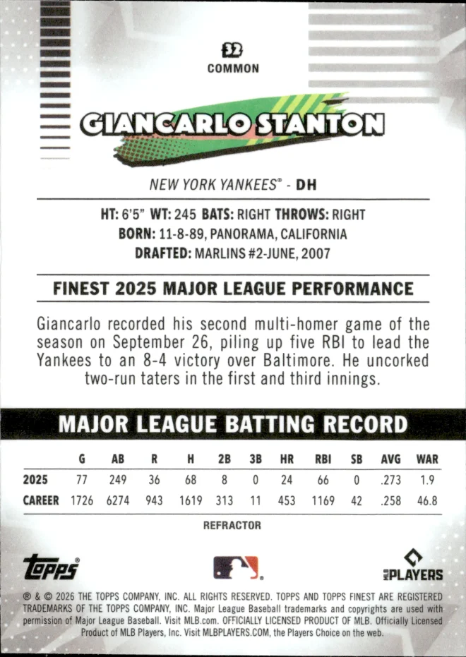 Giancarlo Stanton card back