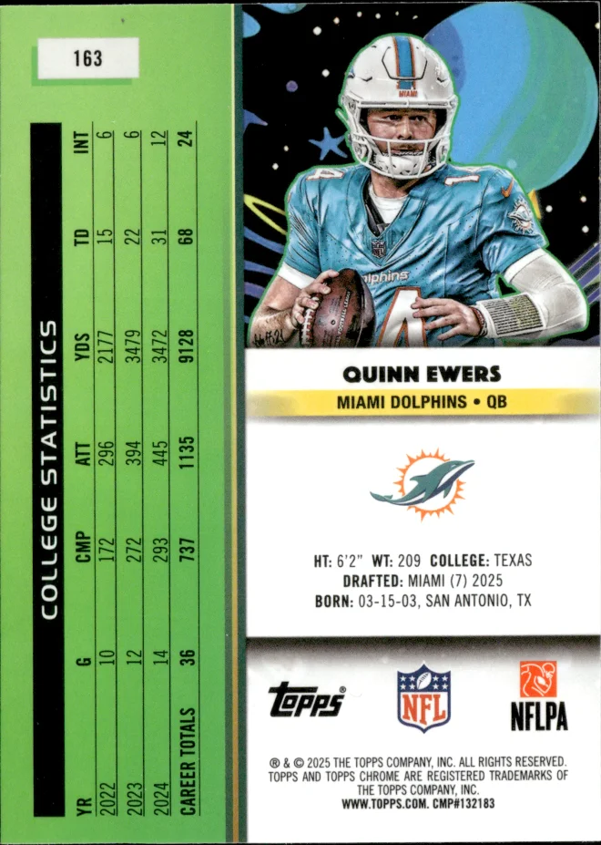 Quinn Ewers card back