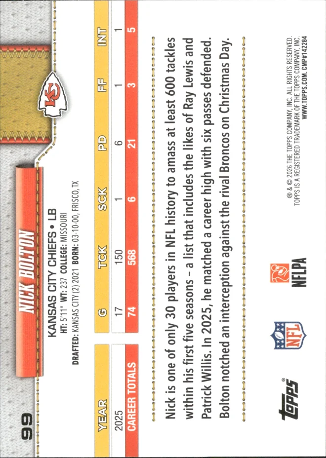 Nick Bolton card back
