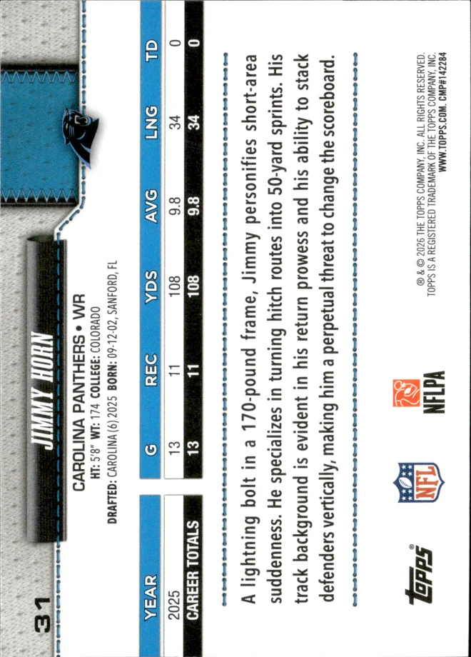 Jimmy Horn card back