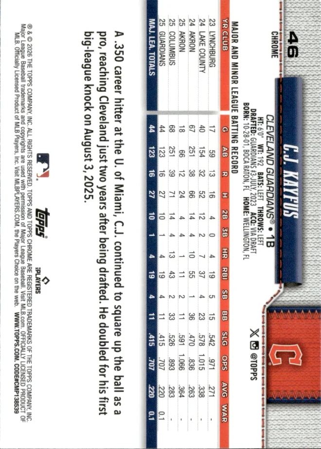 C.J. Kayfus card back