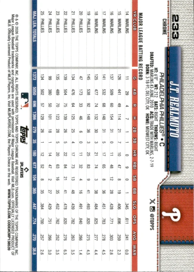 J.T. Realmuto card back