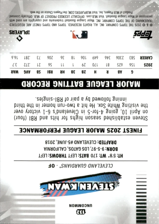 Steven Kwan card back