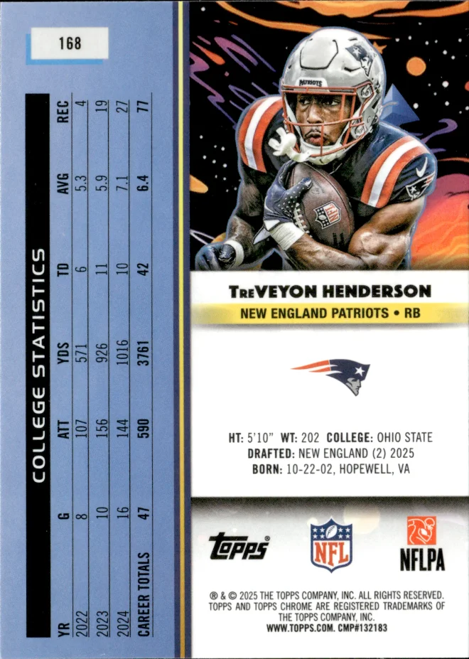 TreVeyon Henderson card back