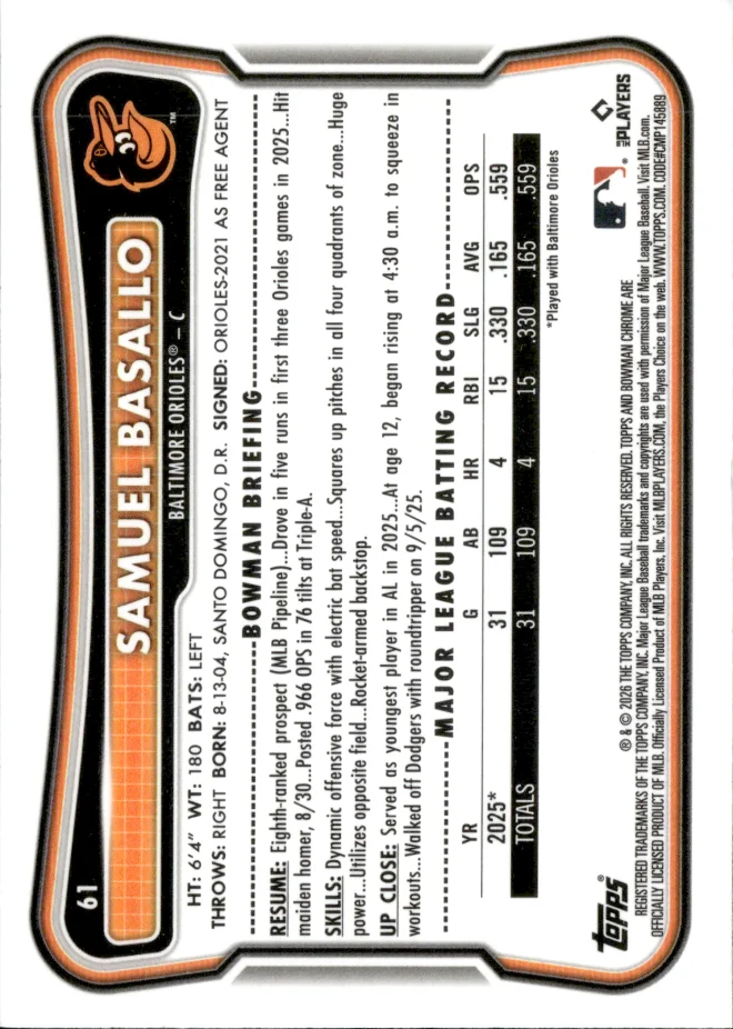 Samuel Basallo card back