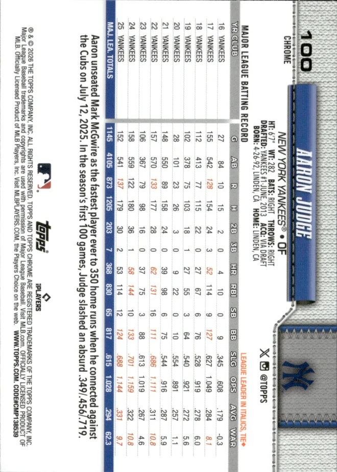Aaron Judge card back