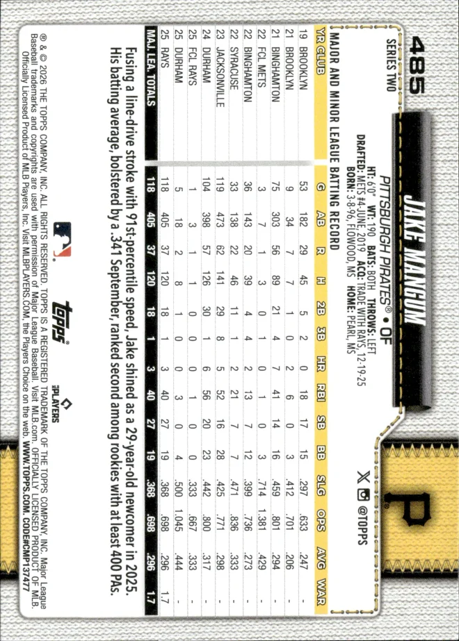 Jake Mangum card back