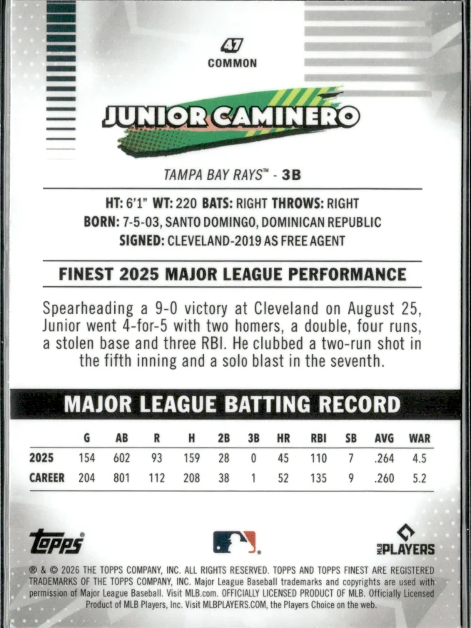 Junior Caminero card back