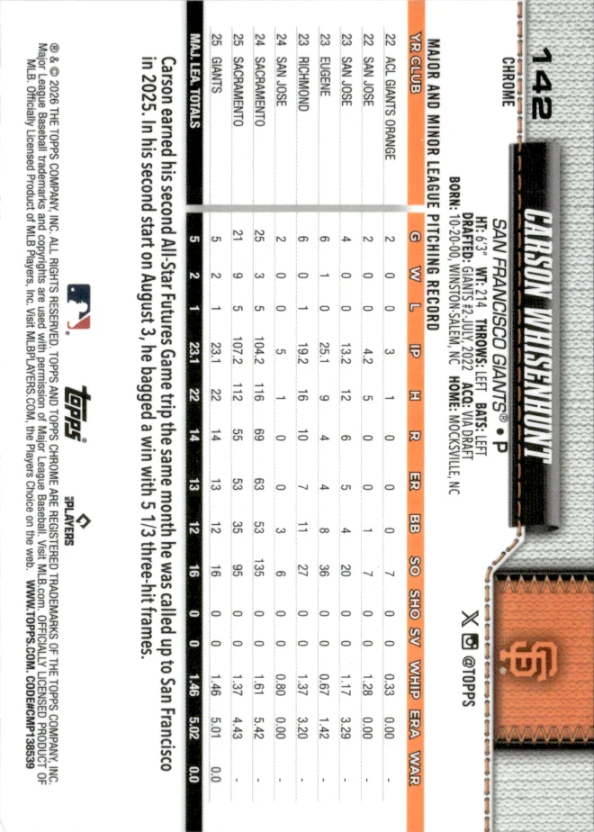 Carson Whisenhunt card back