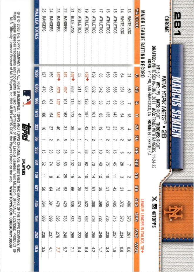 Marcus Semien card back