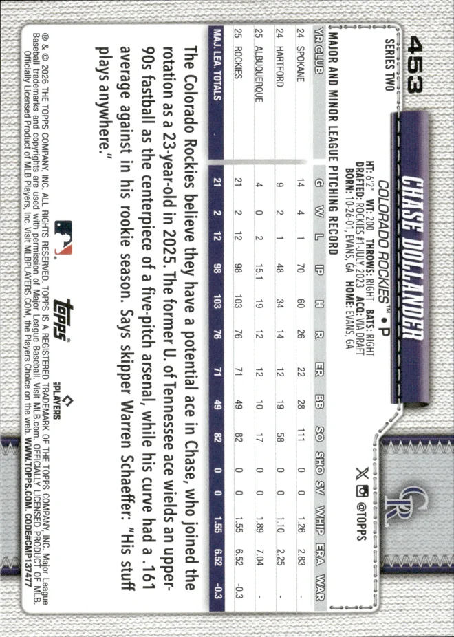 Chase Dollander card back