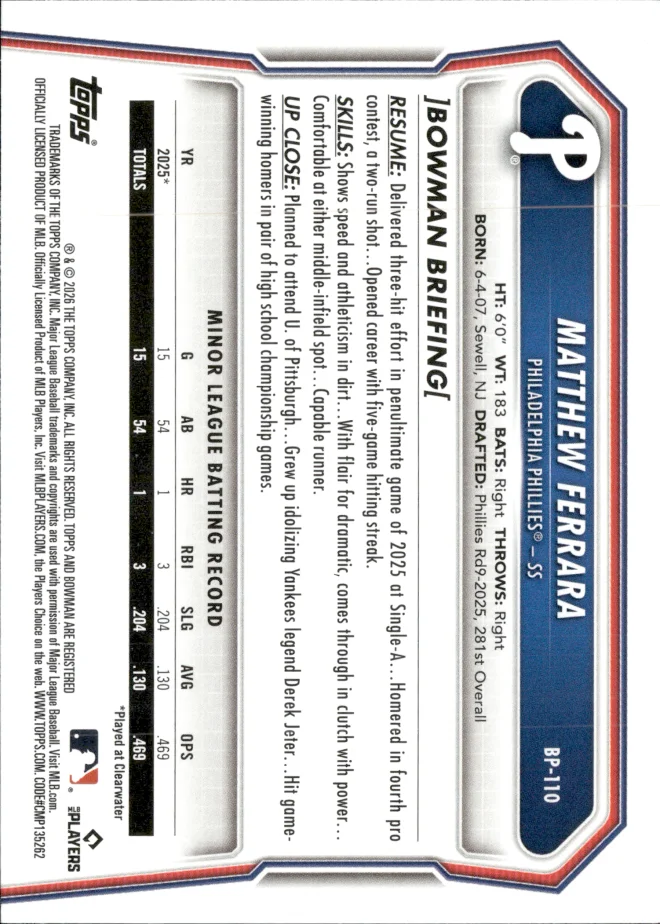Matthew Ferrara card back