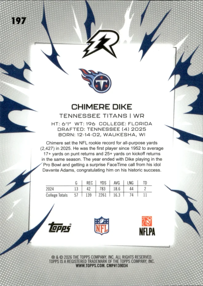Chimere Dike card back