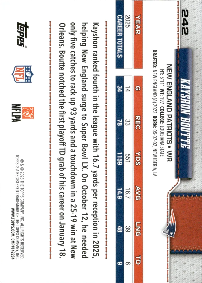 Kayshon Boutte card back