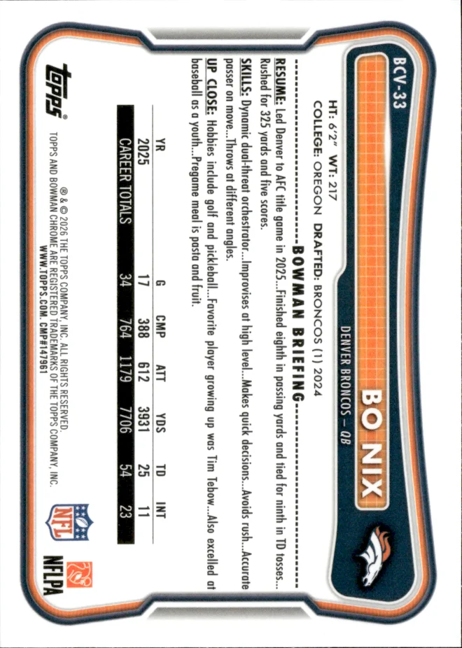 Bo Nix card back
