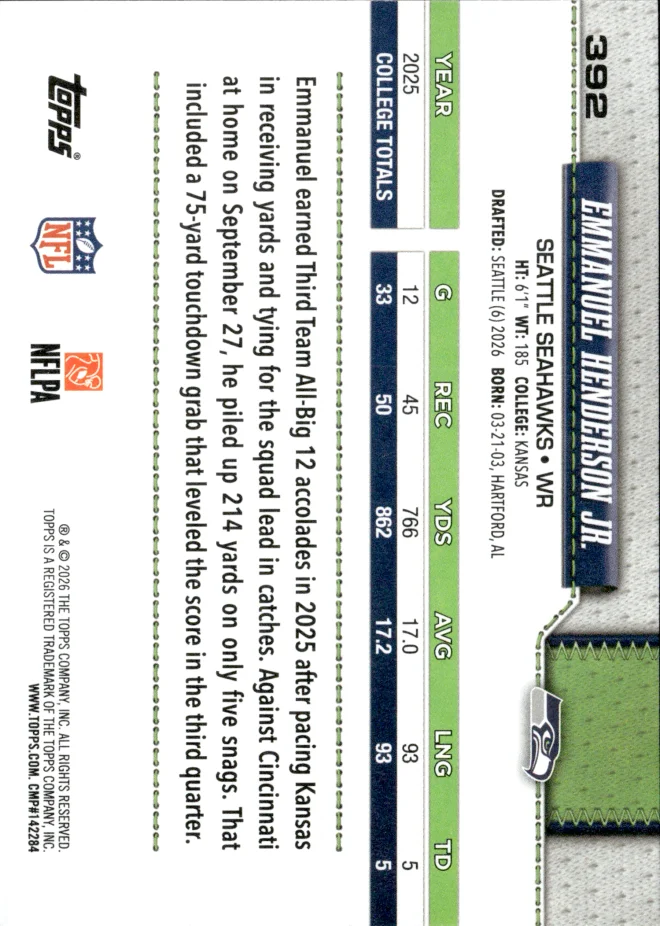 Emmanuel Henderson Jr. card back